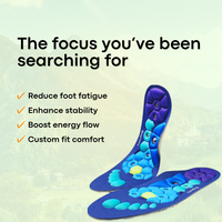 Revive Step Magnetic Acupressure Insoles