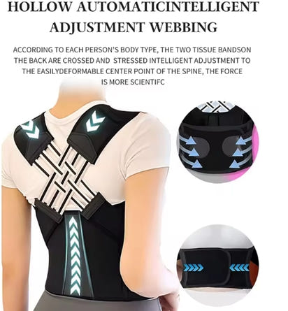 PosturePro Back Brace