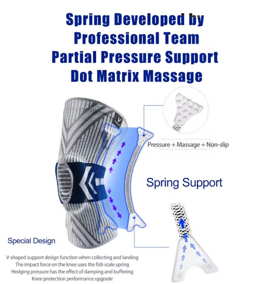 ComfortFlex Pro Solution