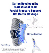 ComfortFlex Pro Solution