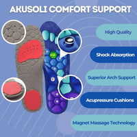 Revive Step Magnetic Acupressure Insoles